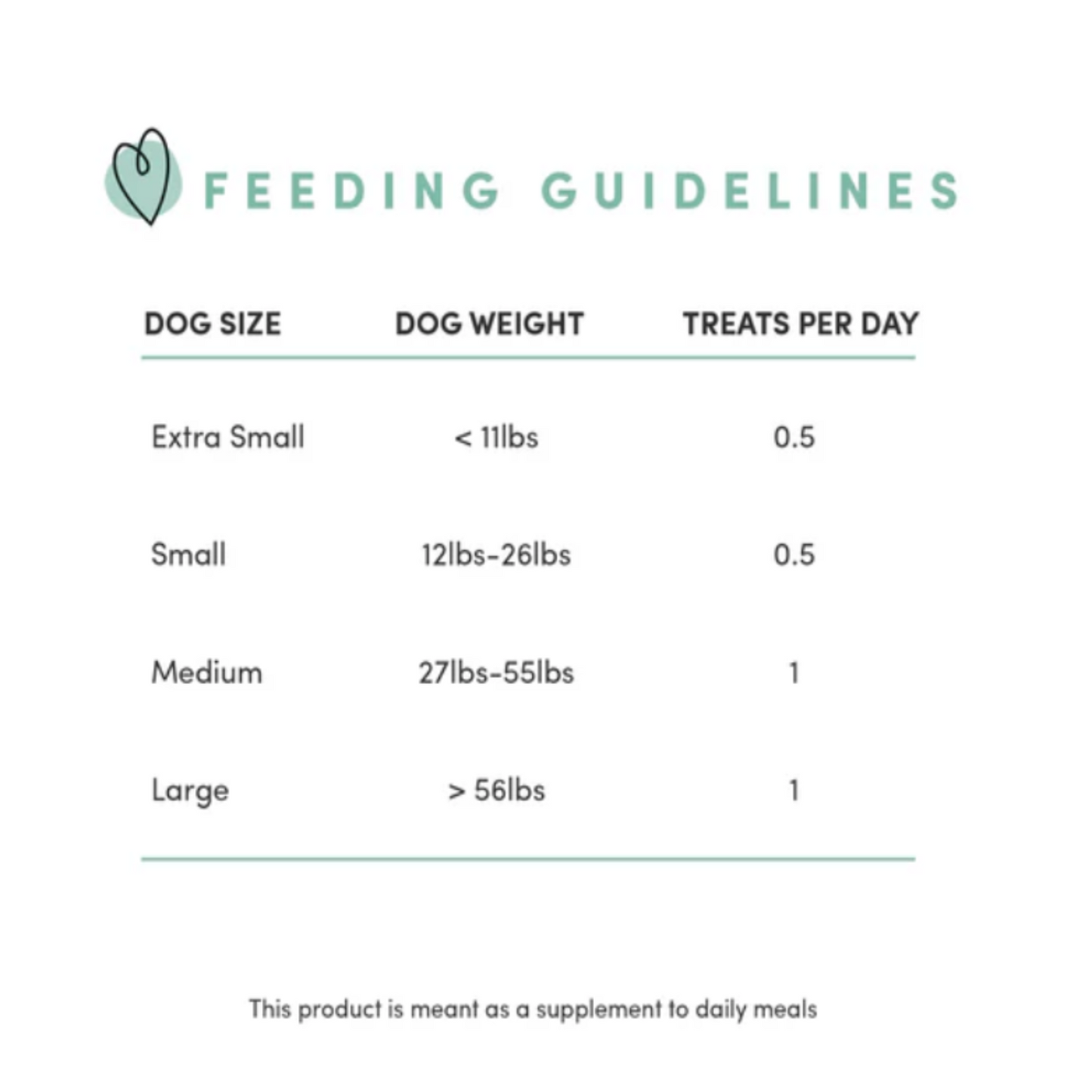 Plaque Busters Pumpkin Spice Dental Treats